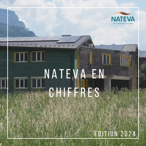 [NATEVA – BILAN 2023]